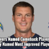 San Diego’s Rivers PFWA Comeback Player of the Year; Chicago’s Jeffery Most Improved Player of the Year 2013 Comeback Player of the Year