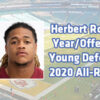 Chargers’ Herbert PFWA Rookie and Offensive Rookie of the Year, Washington’s Young Defensive Rookie of the Year; 2020 All-Rookie Team named 20allrookieteam