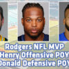 Packers’ Rodgers PFWA NFL MVP; Titans’ Henry Offensive Player of the Year; Rams’ Donald Defensive Player of the Year 20mvpopoydpoy