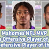 Chiefs’ Mahomes 2022 PFWA NFL MVP; Vikings’ Jefferson Offensive Player of the Year; 49ers’ Bosa Defensive Player of the Year 22mvpopoydpoy